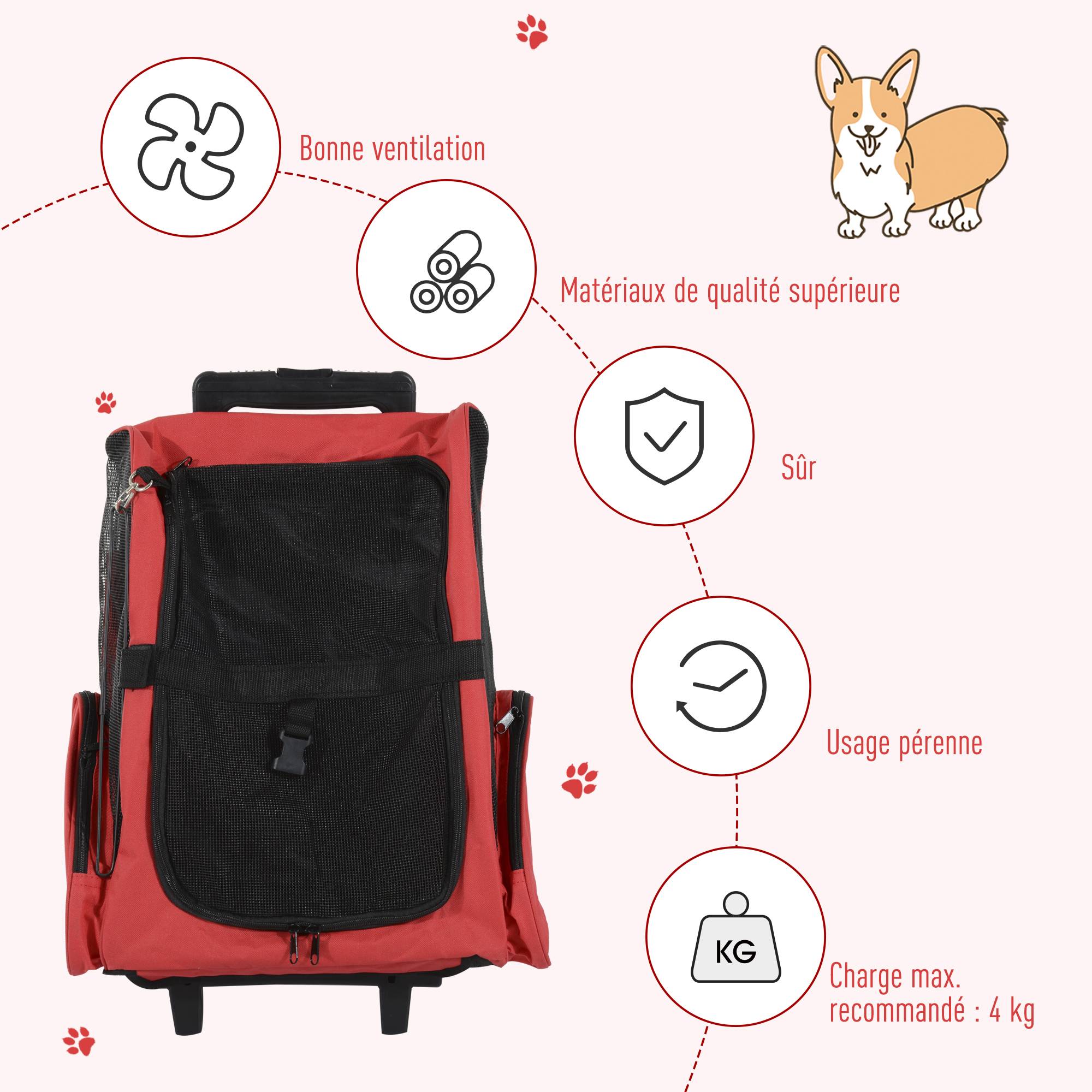 Sac de transport polyester rouge 42 x 25 x 55 cm - PANGIVO - Image 8