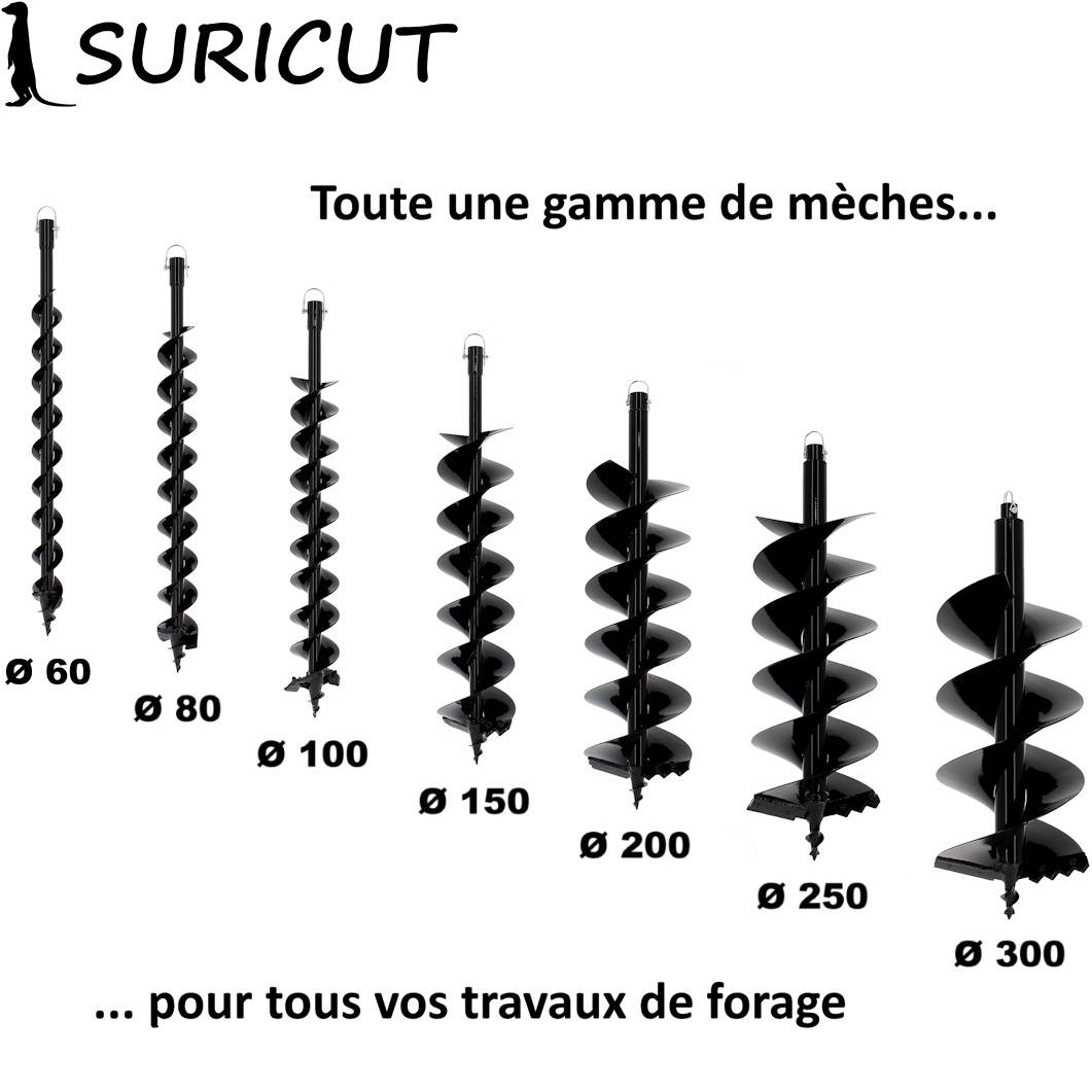 Suricut - Mèche SEMI-PROFESSIONNELLE Ø 250 mm pour tarière thermique - SURICUT - Image 6