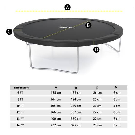 Coussin de protection des ressorts pour Trampoline 10FT ø305cm Universel Classique JUMP4FUN - Image 6