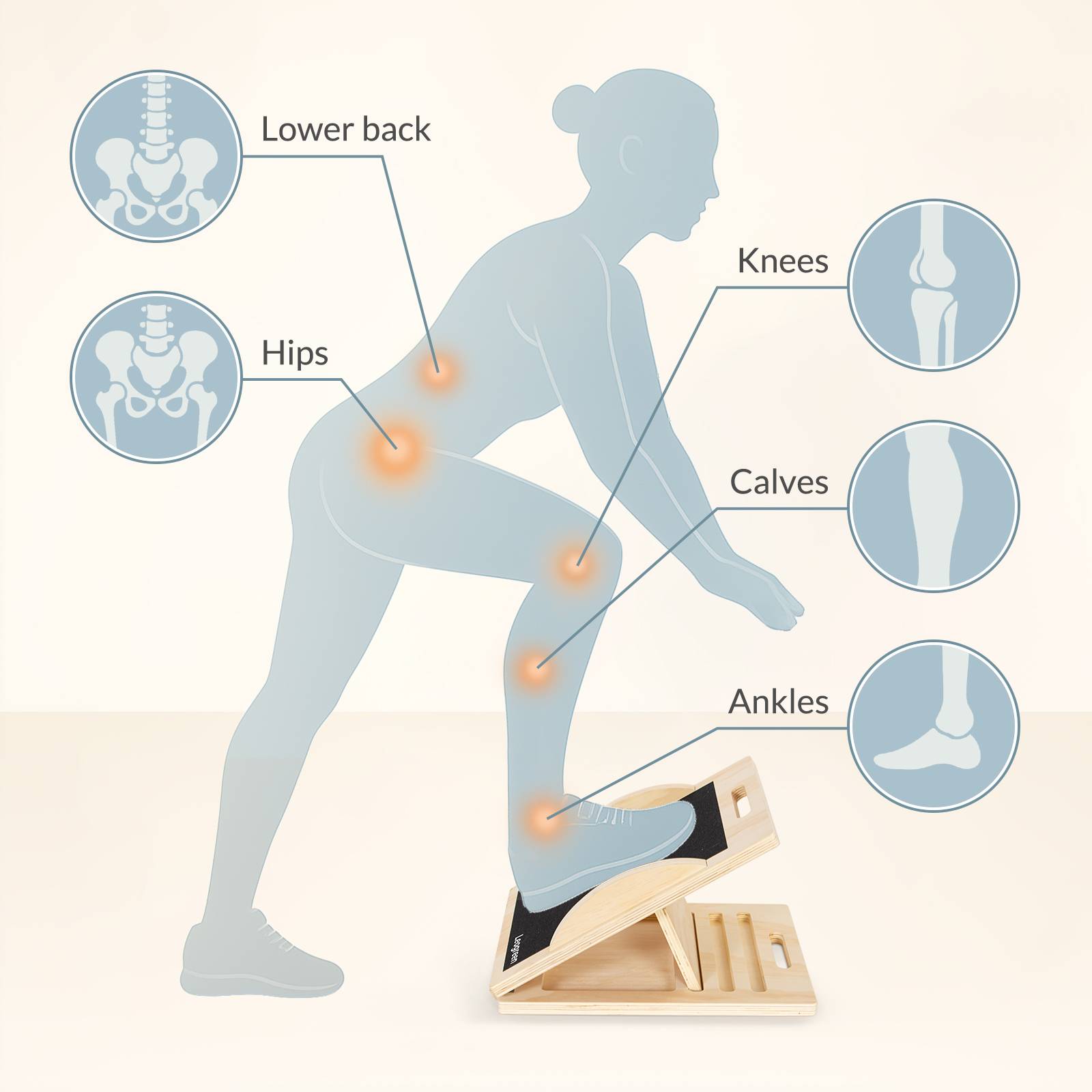 Leogreen 2 en 1 Planche inclinée et Balance Board en Bois, Pliable Réglable 4 Niveaux, avec Poignée, pour Étirement Mollets, Yoga et L'équilibre - Image 7