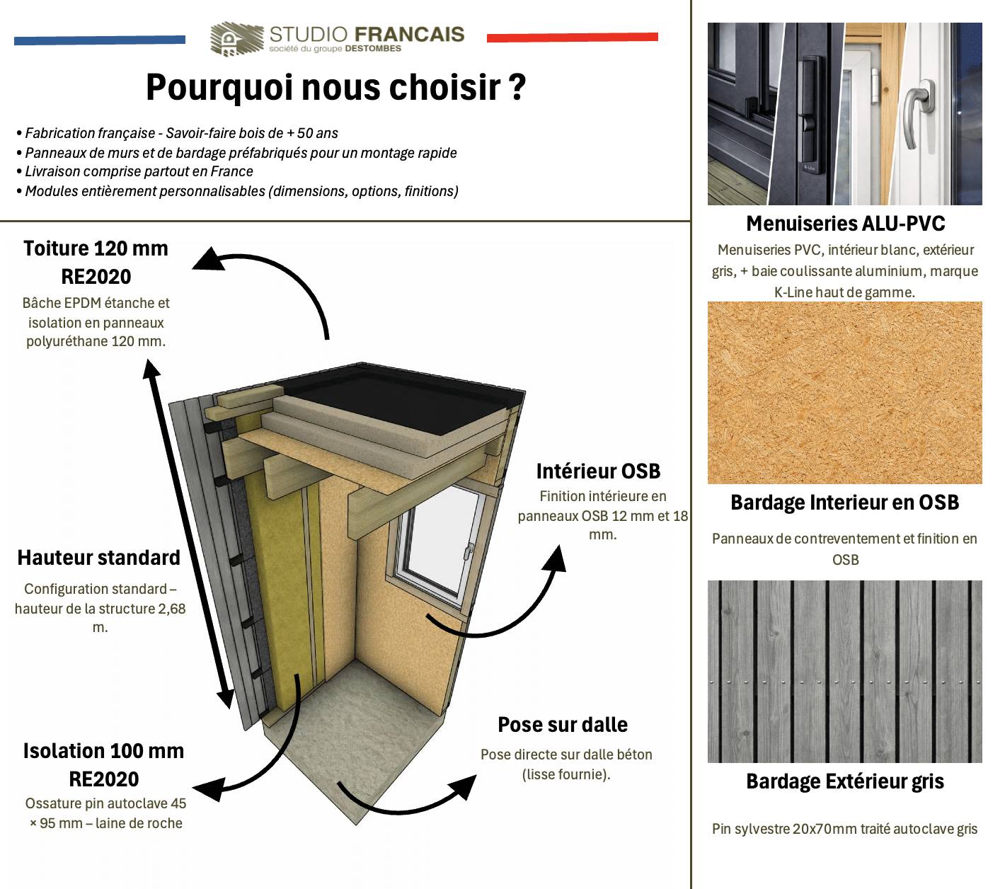 Studio de jardin RE2020 en bois 7,7 x 4,6 x 2,7 m / isolation RE2020 avec mezzanine et terrasse - Image 3