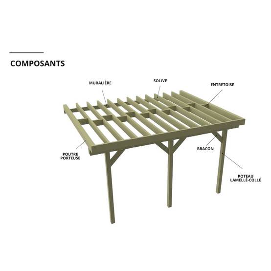 Structure Terrasse Bois Pilotis en Kit - 4x4,20m - 16,8m2 - Solives + Poteaux - Sapin Traité Autoclave - Personnalisable - Image 5