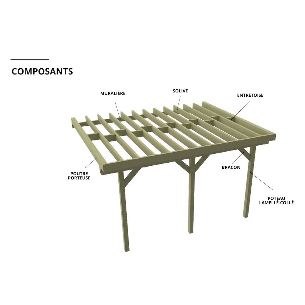Structure Terrasse Bois Pilotis en Kit - 4x4,20m - 16,8m2 - Solives + Poteaux - Sapin Traité Autoclave - Personnalisable - Image 5