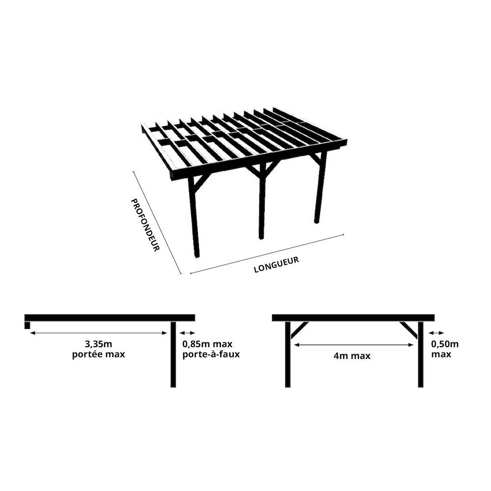Structure Terrasse Bois Pilotis en Kit - 4x4,20m - 16,8m2 - Solives + Poteaux - Sapin Traité Autoclave - Personnalisable - Image 3