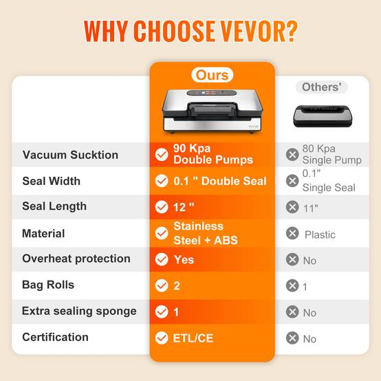 VEVOR Machine sous vide 90 kPa 130W, scelleuse auto/manuel, coupeur intégré, 2 rouleaux, tuyau externe. - Image 6