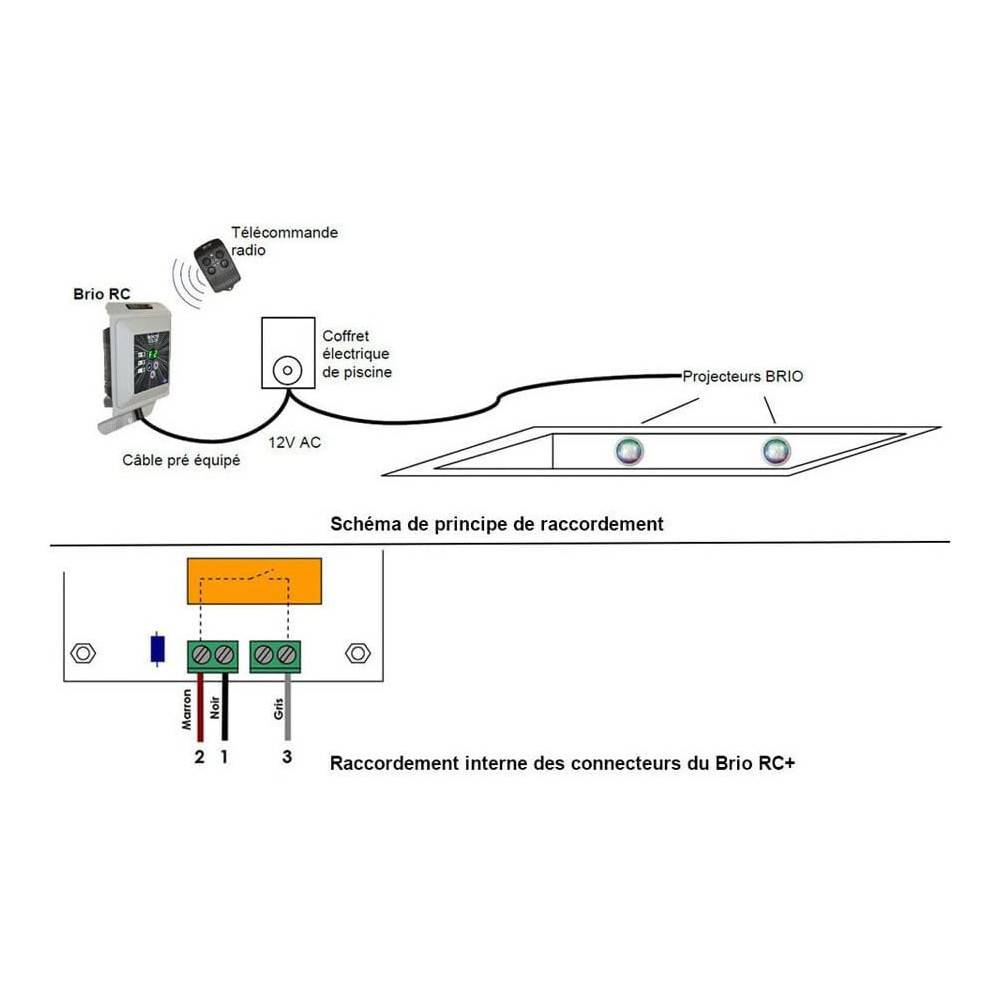 Support Mural de Lampe LED PF10R416 - Image 3