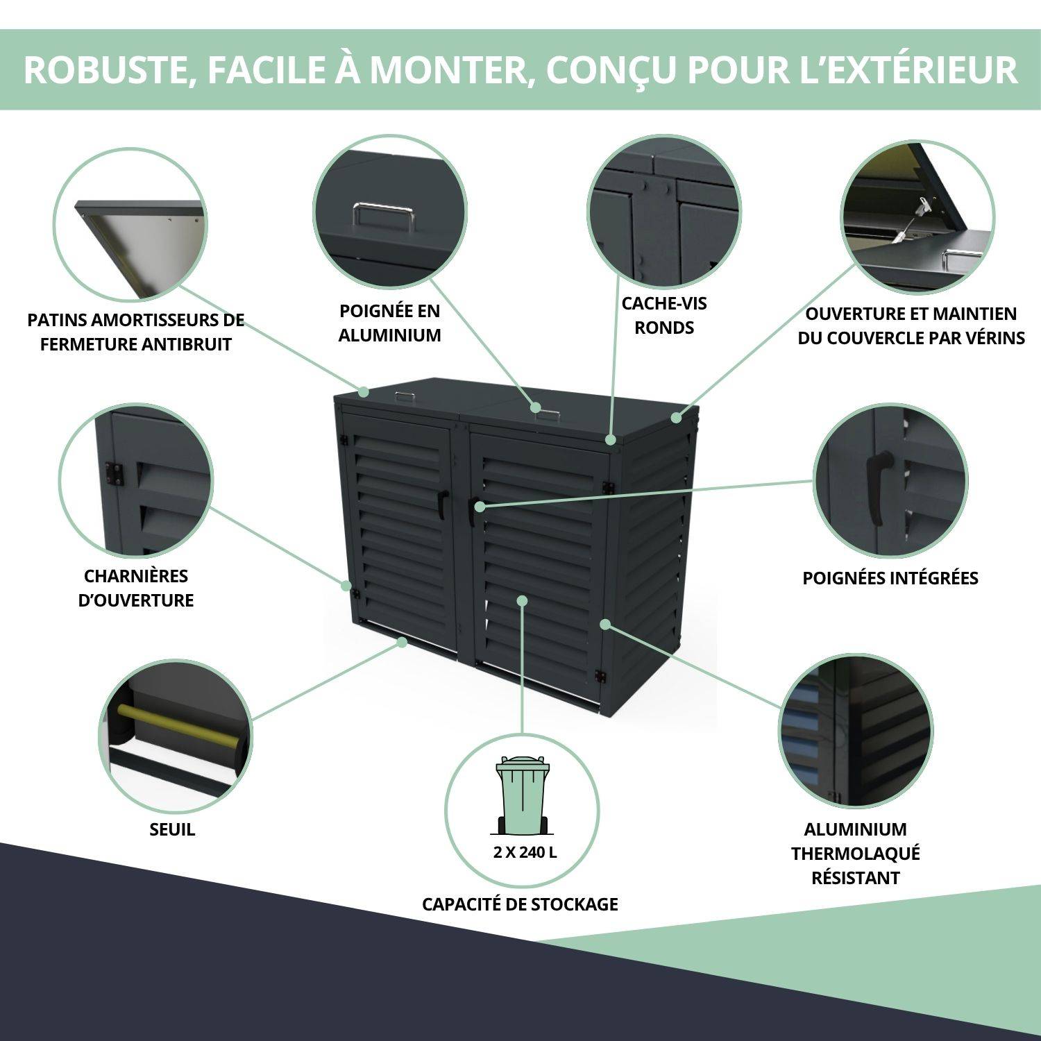 Cache Poubelle Extérieur Double en Aluminium thermolaqué - Abri pour 2 conteneurs 240 Litres – Gris Anthracite RAL 7016 - Image 5