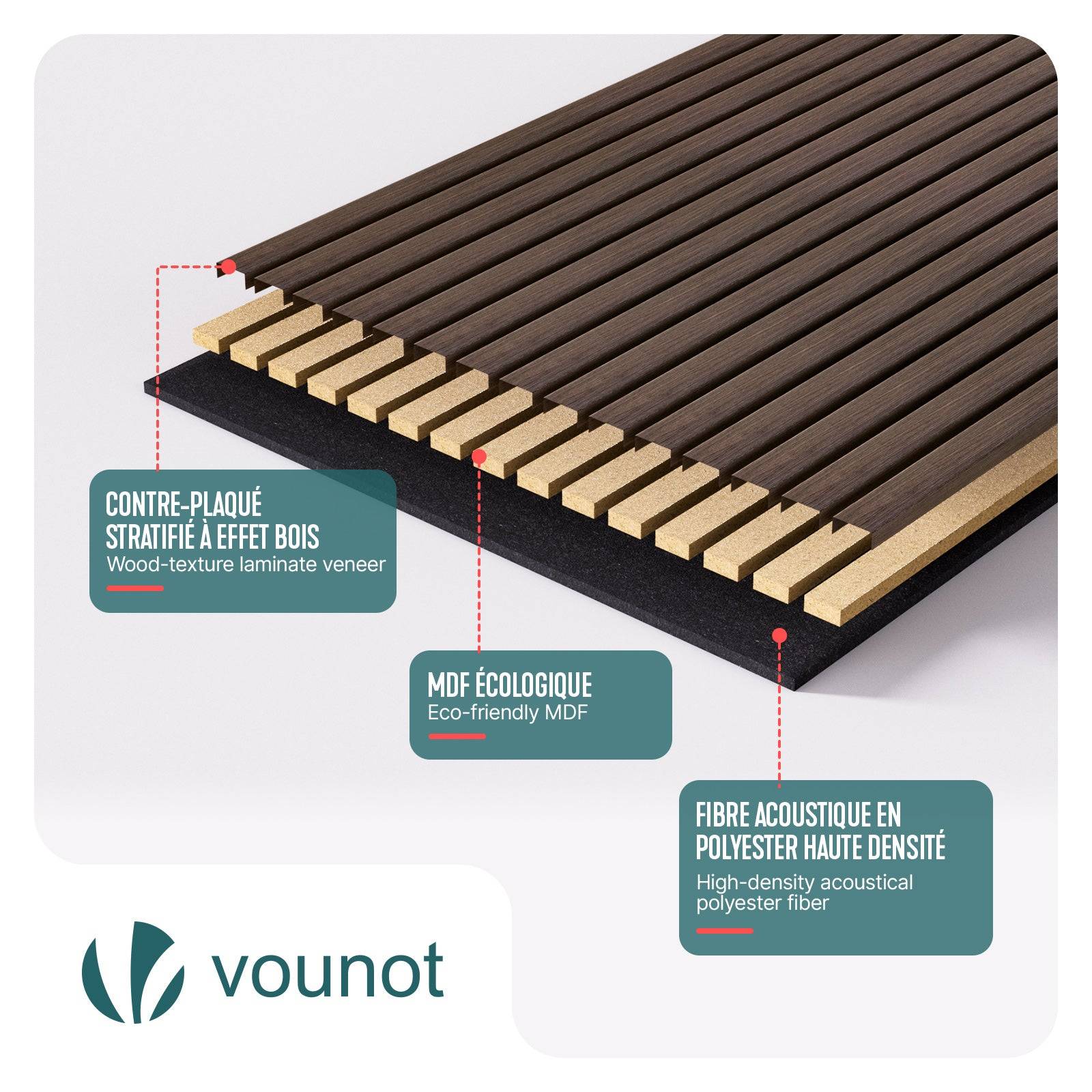 Lot de 2 panneaux acoustiques muraux Tasseaux en bois MDF avec feutre noir 120x60x2.1cm chene foncé - Image 4