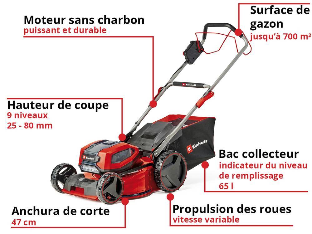 Einhell - Tondeuse à gazon sans fil GP-CM 36/47 S Li BL (4x4,0Ah) Einhell - Image 2
