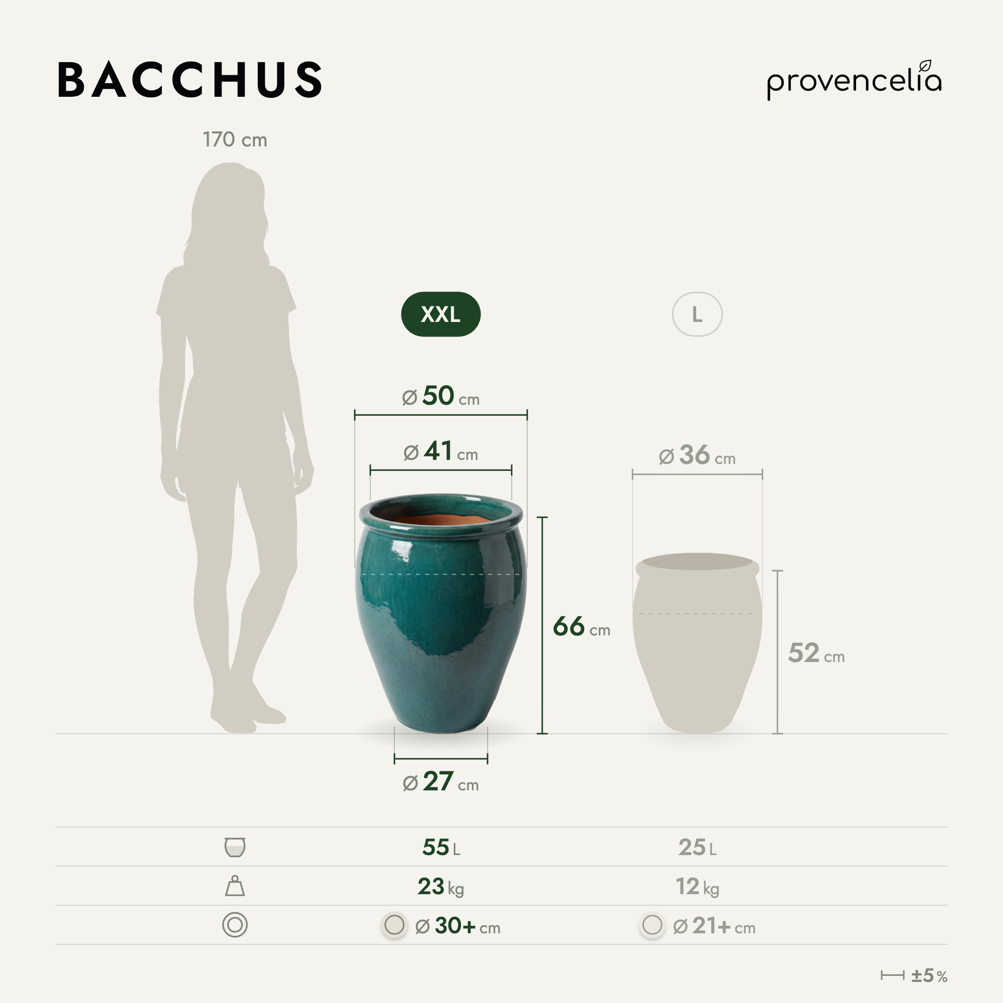 Provencelia - Pot BACCHUS 50x68cm lagon tropical - Image 2