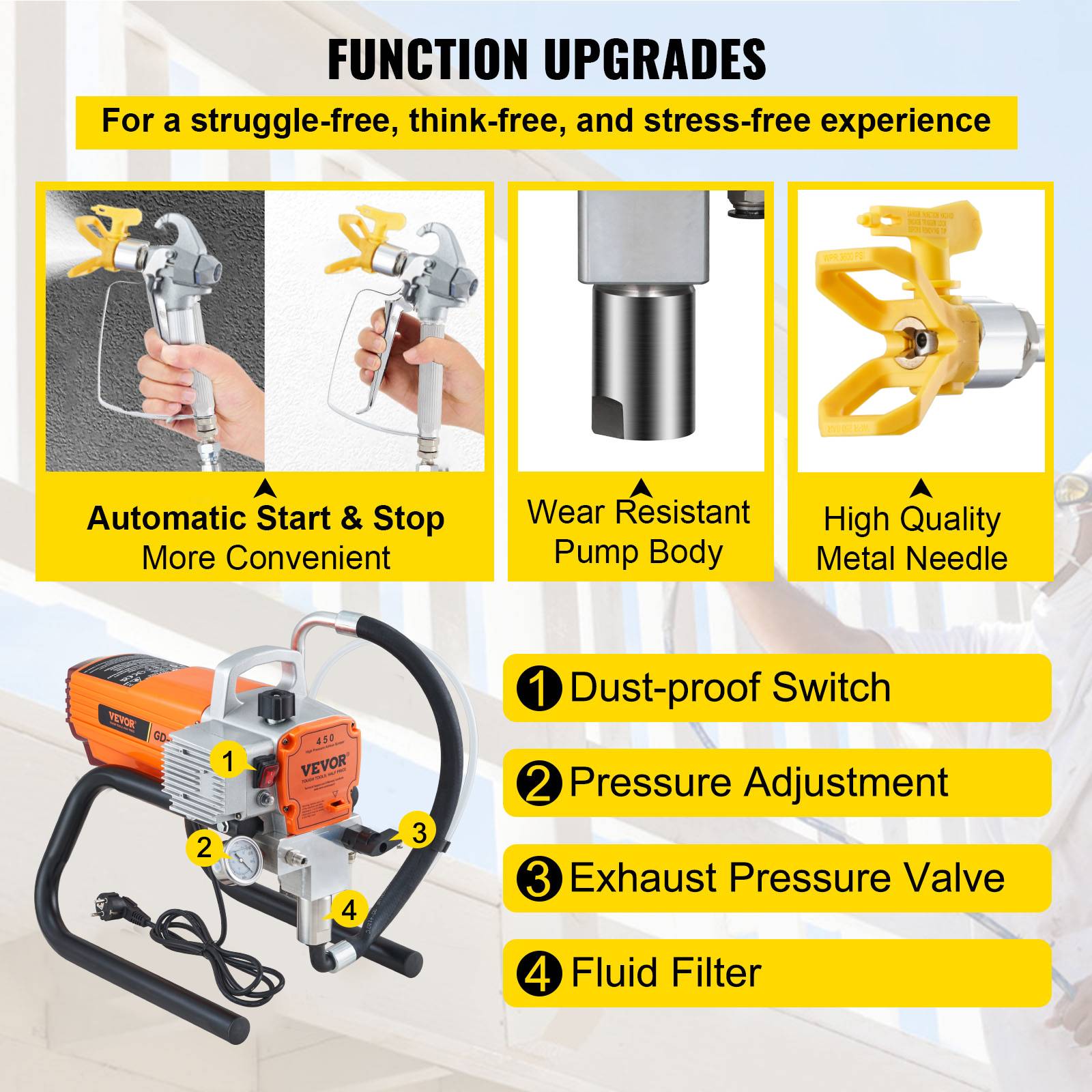 VEVOR Pulvérisateur sans air 1800W, 3000 PSI, 1.8 L/min, pression réglable, pour peinture intérieure/extérieure. - Image 6