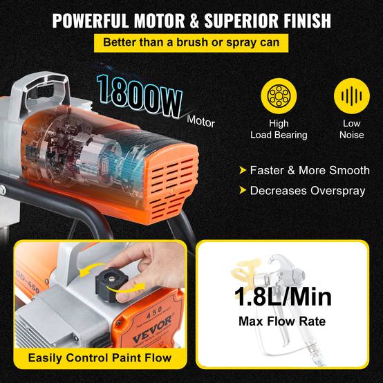 VEVOR Pulvérisateur sans air 1800W, 3000 PSI, 1.8 L/min, pression réglable, pour peinture intérieure/extérieure. - Image 3