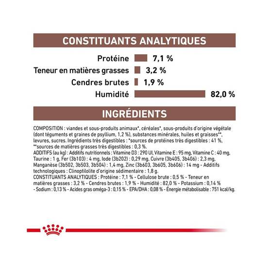Royal Canin - Patée Royal Canin Chat - Gastrointestinal Fibre Response 12*85 g - Image 5