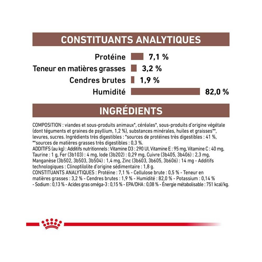 Royal Canin - Patée Royal Canin Chat - Gastrointestinal Fibre Response 12*85 g - Image 5
