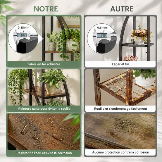 Étagère à Plantes 6 Niveaux avec Lumières de Culture Grand Ecran pour Salon Intérieur - Image 9