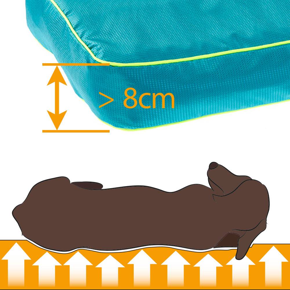 Ferplast - FERPLAST Panier Chien Chat - Coussin Orthopédique Chien - Lavable en Machine - Tapis Chien - Lit Chat Chien - Imperméable & Anti-Rayures - Rembourrage - Image 6