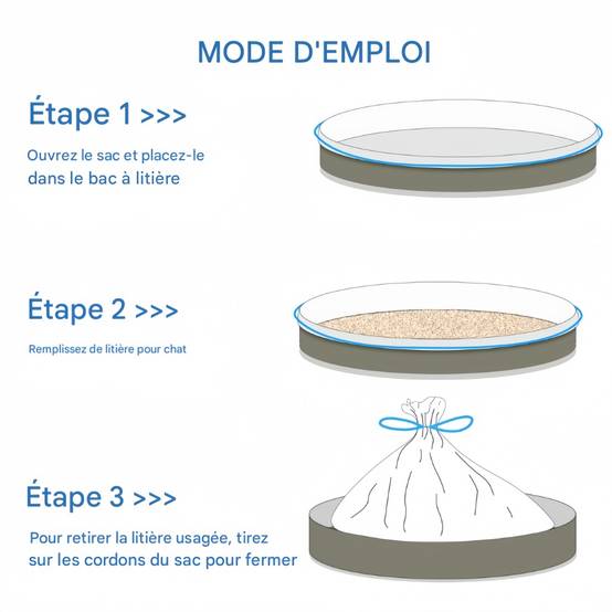 IntiMeg - Sacs de litière pour bac à litière pour chats IntiMeg - Image 6
