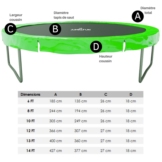 Coussin de protection des ressorts pour Trampoline, réversible orange / vert pomme : ø 10Ft JUMP4FUN - Image 3