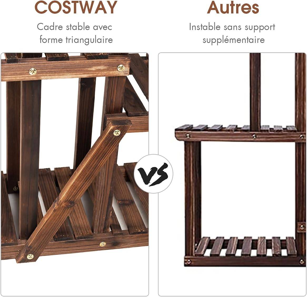 Costway - Étagère pour plantes en bois 9 tablettes pour 18 pots 125 x 25 x 114 cm charge 10kg - Image 5