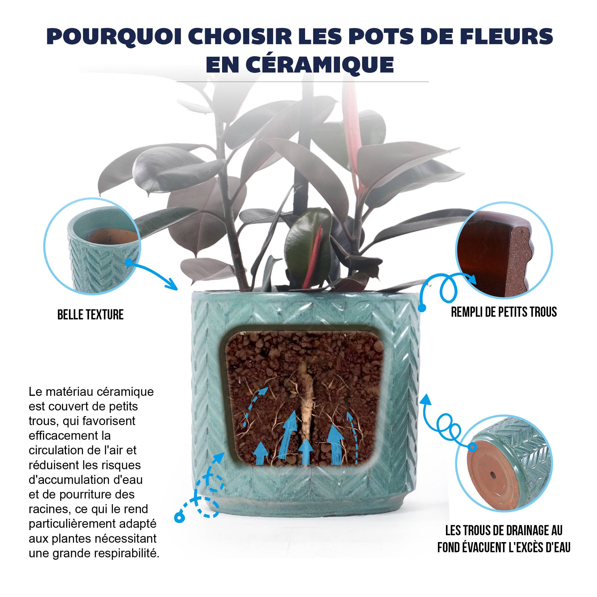 ComfortXL - Lot de 4 pots de fleurs céramique aqua Ø38 à 20 cm intérieur extérieur drainage - ComfortXL Outdoor Living - Image 4