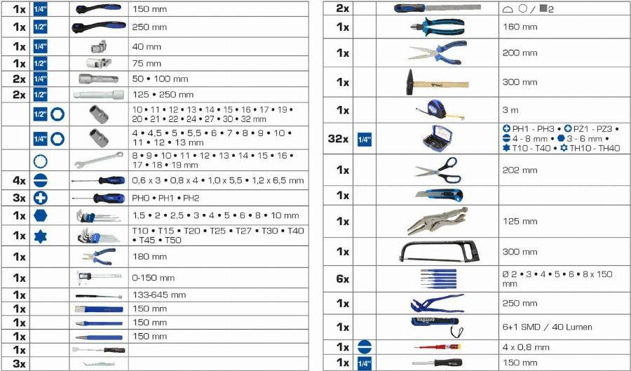 Coffret outils universel 143 outils - KS TOOLS - BT024143 - Image 8