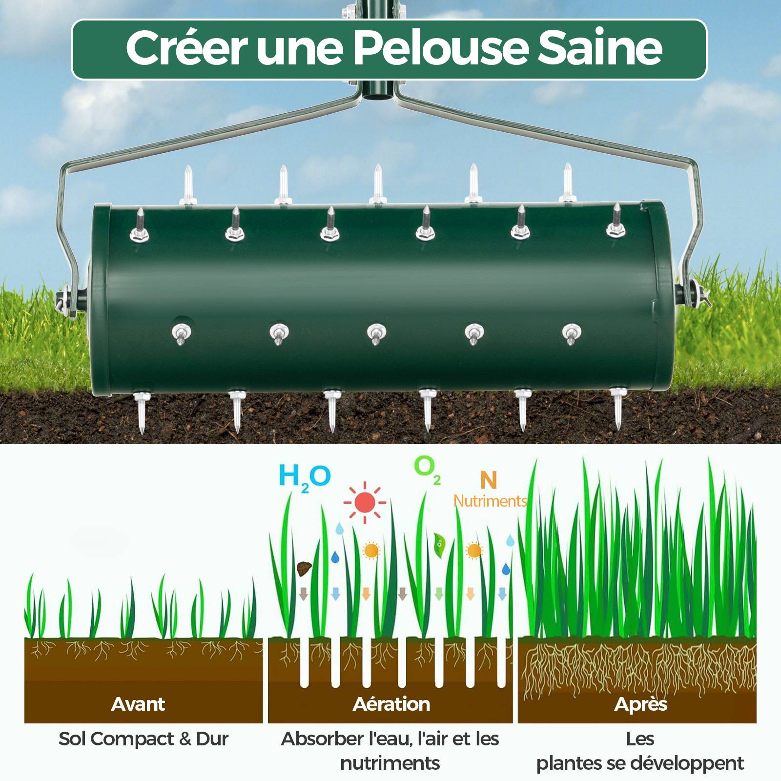 Aérateur de Pelouse Manuel de 52 cm, avec Poignée Amovible de 130 cm, Pointes de Dents pour Ameublir le Sol, pour Jardin, Cour, Vert - Image 3