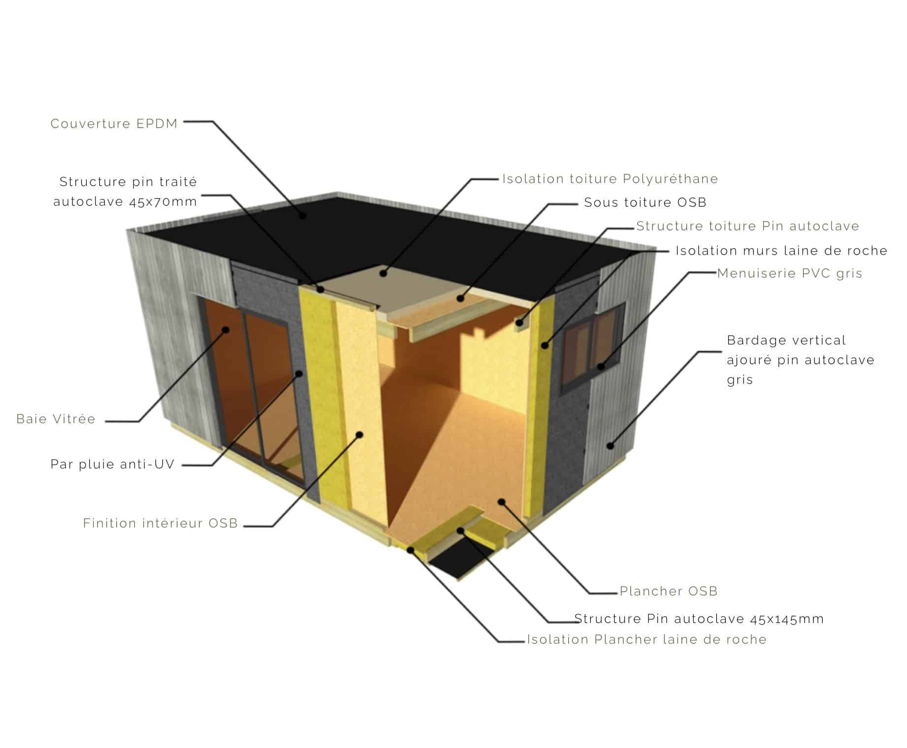 Sans Marque - STUDIO DE JARDIN / 19,5 m2 - 5,55 x 3,52m / Plancher isolé / Bardage Brun / Intérieur OSB / Livraison Gratuite / Studio Français - Image 5