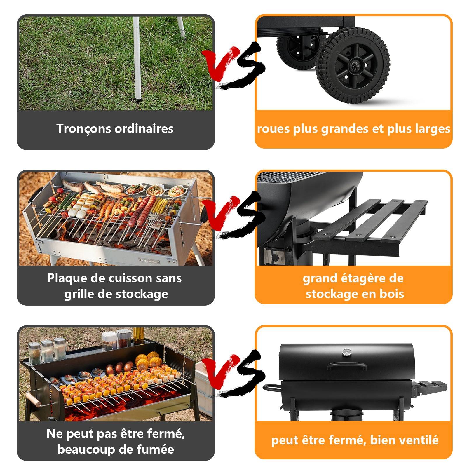 Teeno - Gril à charbon de bois, gril à charbon de bois XXL avec couvercle, thermomètre, tiroir à cendres, gants anti-brûlure, évents réglables - Image 3