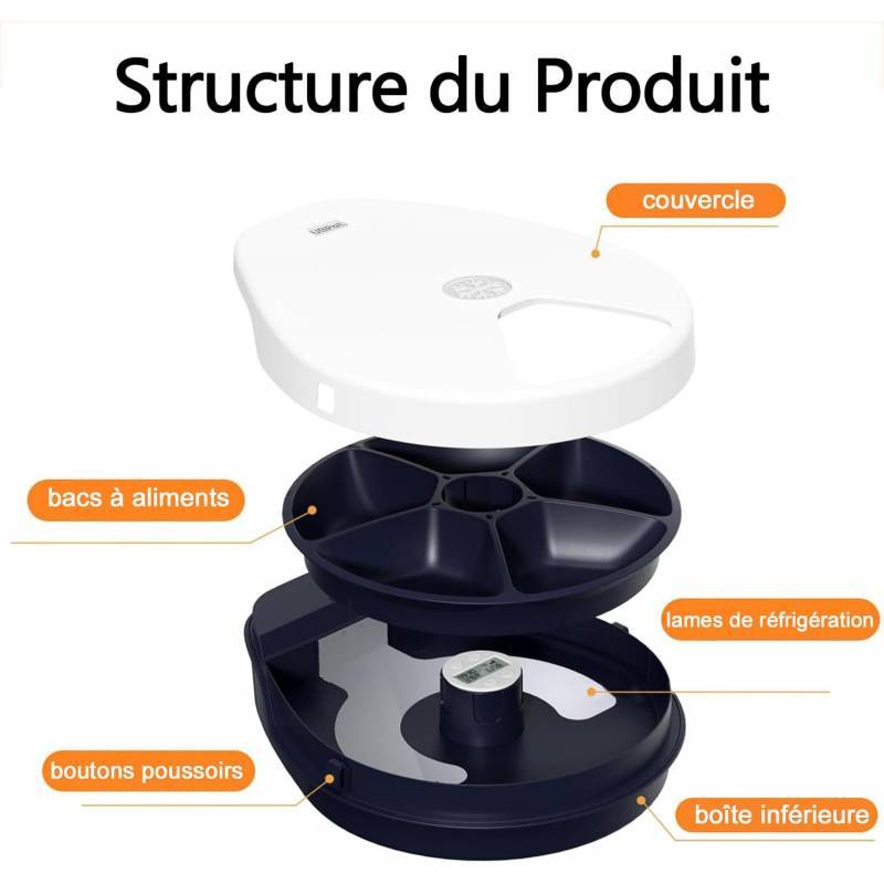 UBPet Distributeur de nourriture humide pour chats - Avec réfrigération - 5 repas - Image 6