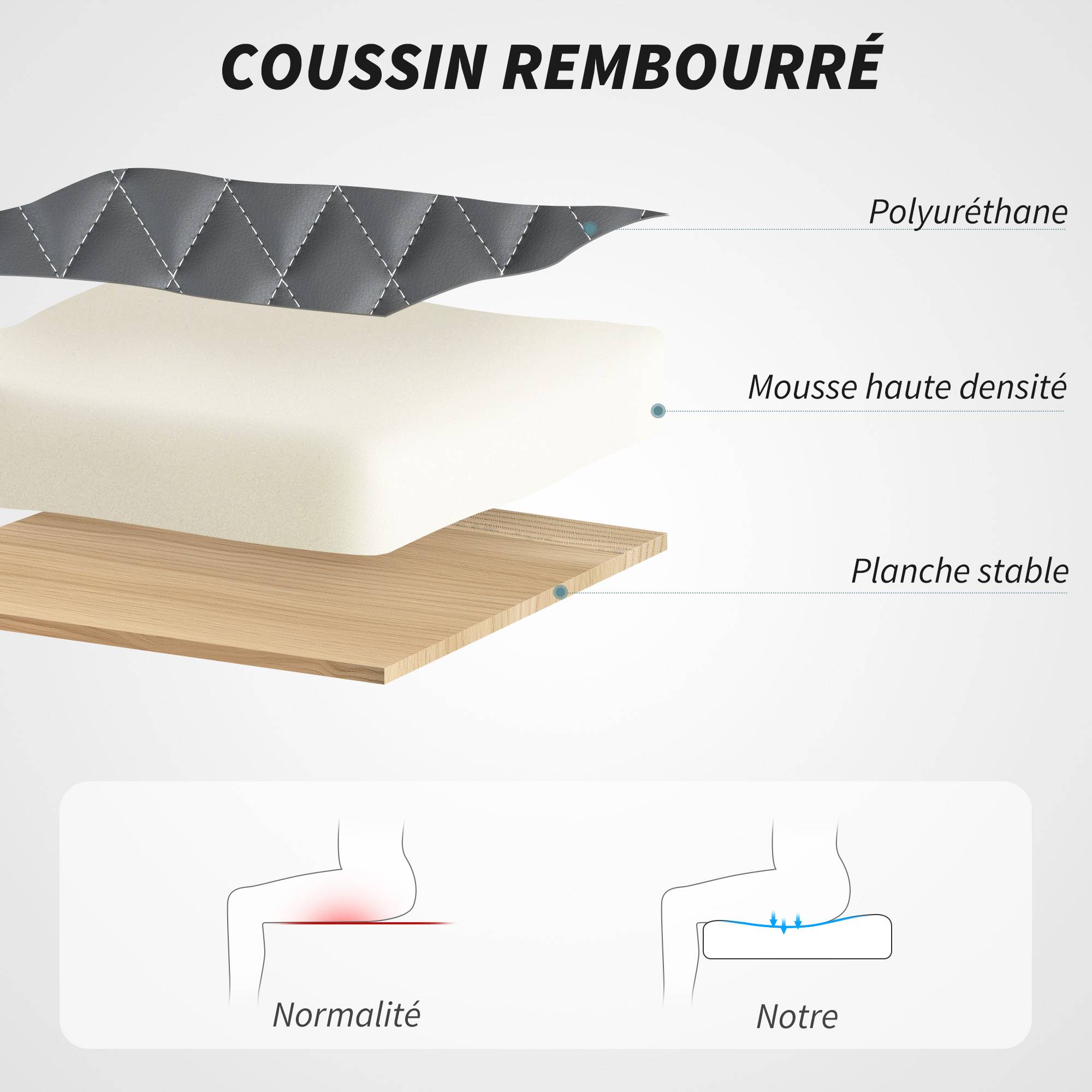 Sans Marque - Fauteuil de bureau, chaise bureau ergonomique avec accoudoirs relevables, hauteur réglable, fonction de bascule, gris - Image 7