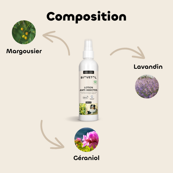Biovetol - Lotion Anti-Insectes Bio - Image 2