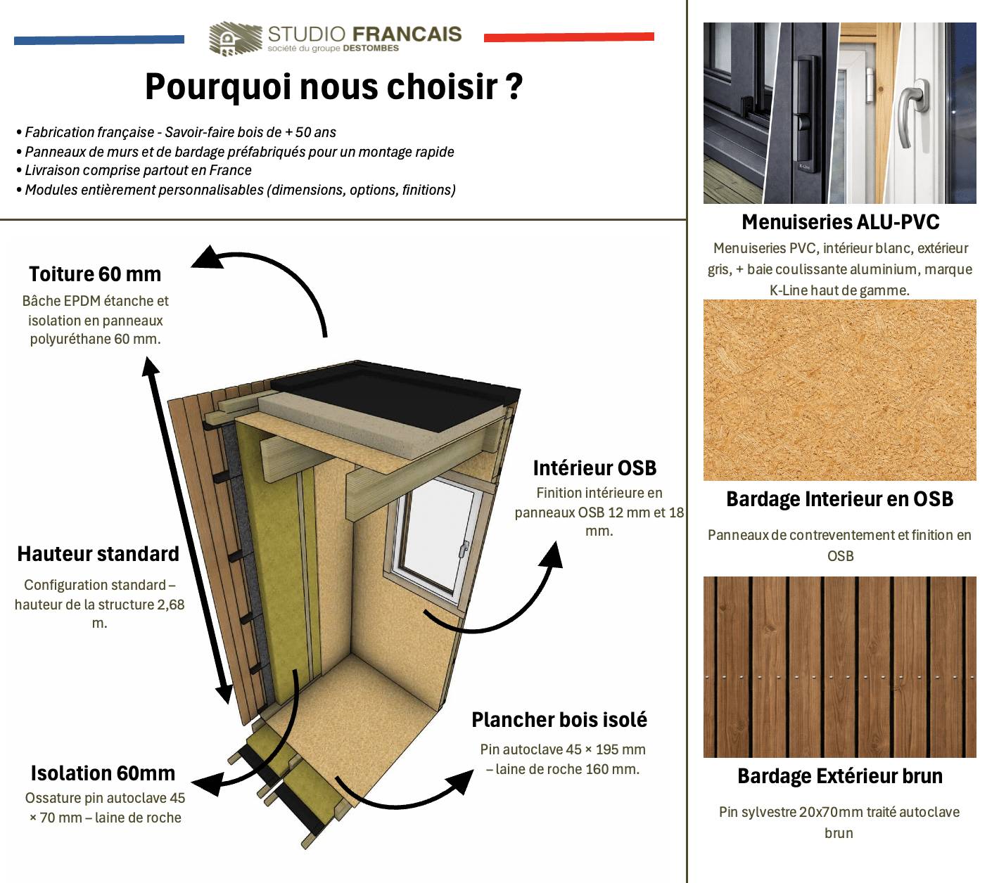 Sans Marque - Studio de jardin sans permis en bois 5,5 x 3,5 x 2,7 m avec plancher isolé - Image 3