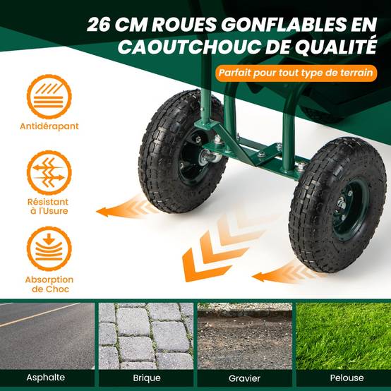 Siège de Jardin Roulant avec 2 Poignées de Direction Chariot Jardinage Siège de Jardin Roulant avec 2 Poignées de Direction Chariot Jardinage