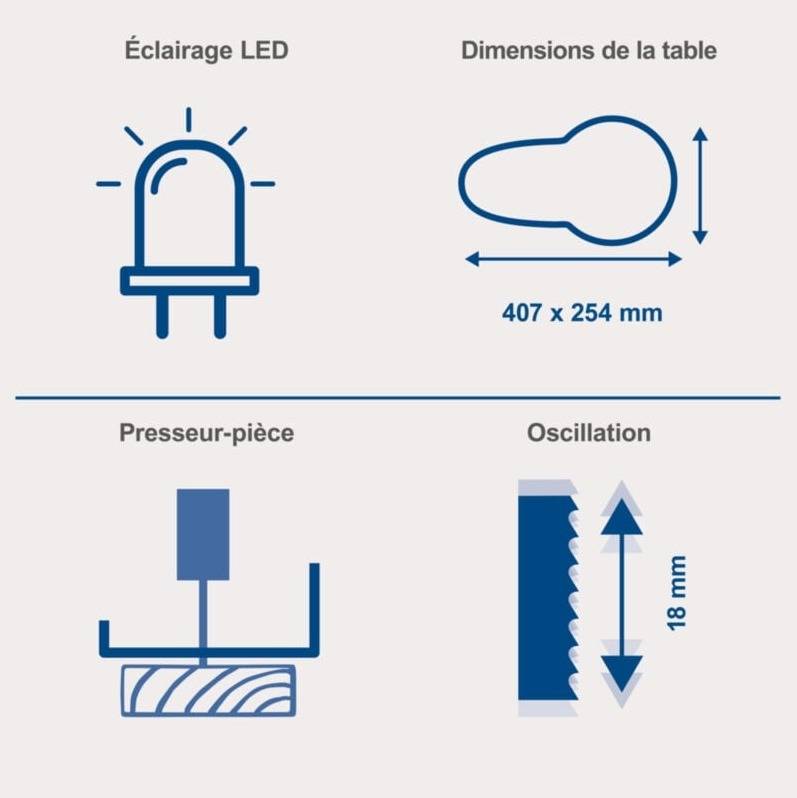 Scheppach - Scie à chantourner DECO SWITCH – Scie à découper – 230-240 V – 70 W – Hauteur de coupe 50 mm – Vitesse variable 550-1500 min-1 – Fonctionnement avec p - Image 4