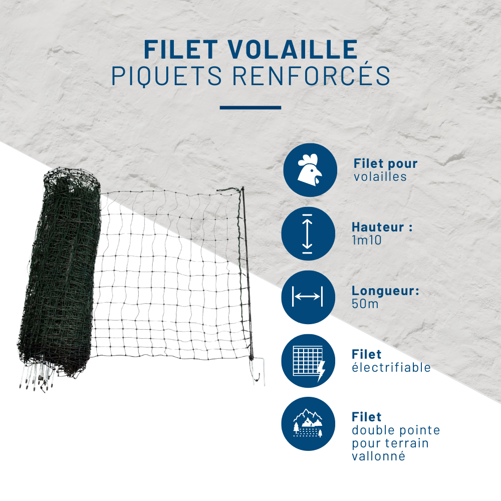 Beaumont - Kit clôture mobile volailles filet 50m poste mixte - Image 3