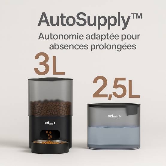 Distributeur de croquettes et fontaine pour chat et petit chien Eziclean® Nutribot Connect Ultra (3,5L/3L) - Image 2