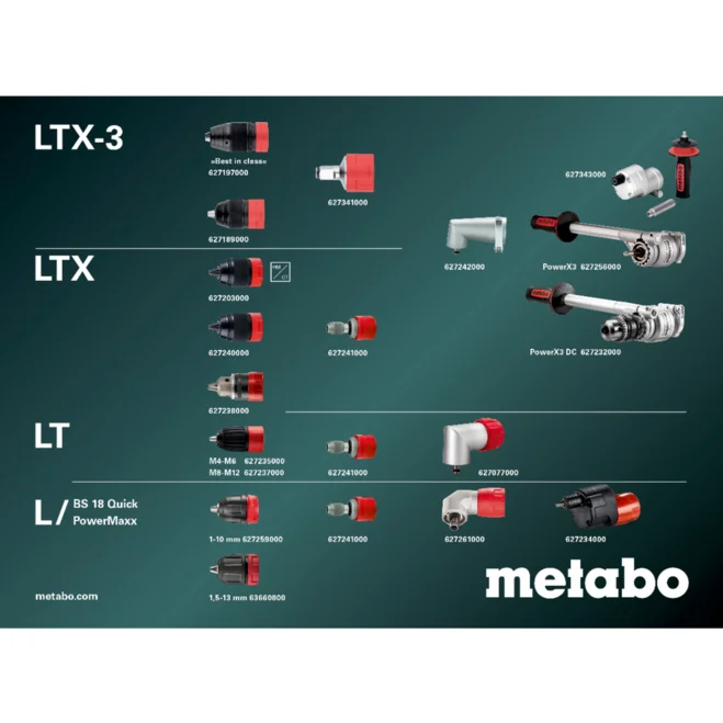 Metabo - Perceuse-visseuse sans fil BS 18 LTX BL Q I - 130 Nm, 18V - METABO - 602359650 - Image 6