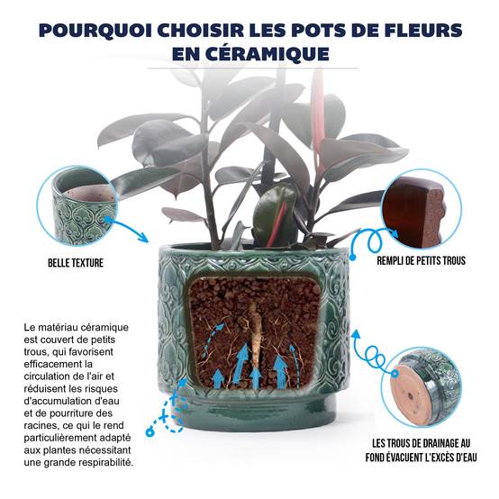 ComfortXL - Pot de fleurs céramique vert Ø24 cm intérieur balcon succulentes drainage anti-excès d’eau - ComfortXL Outdoor Living - Image 4