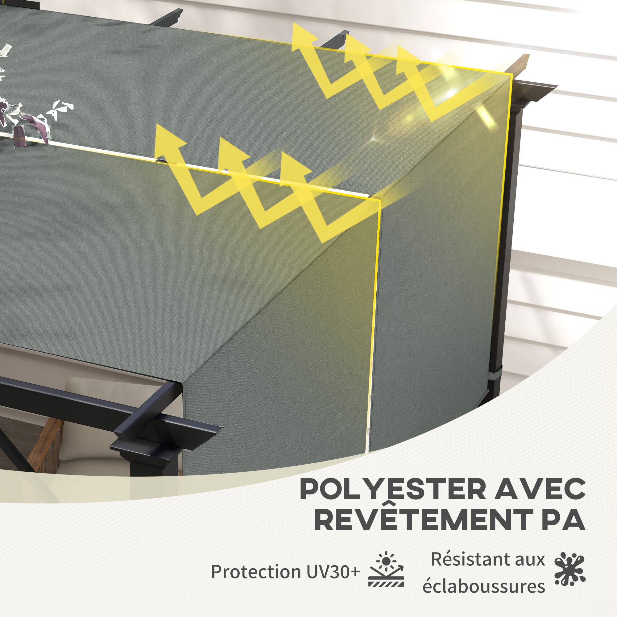 Lot de 2 toiles de rechange pergola rétractable 4,9 x 1,2 m pour pergola de 3 x 3 m polyester protection UV gris foncé - Image 7