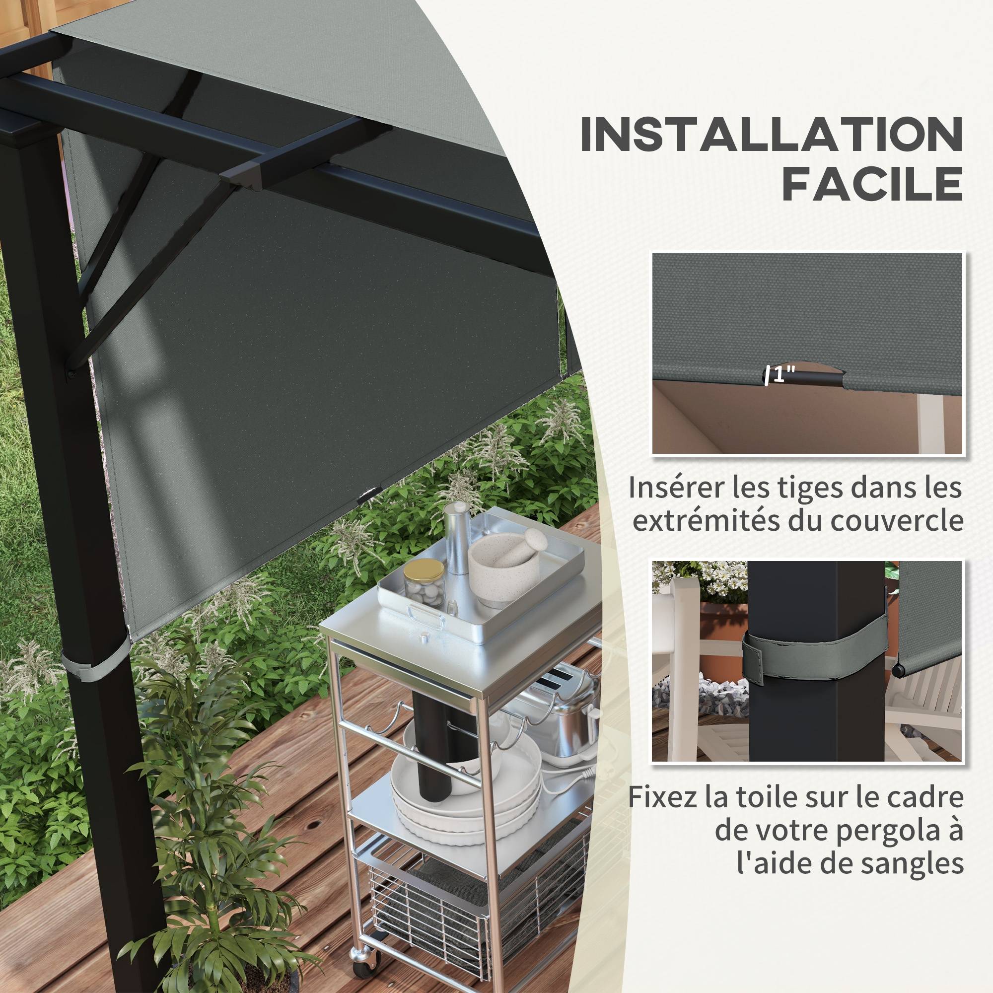 Lot de 2 toiles de rechange pergola rétractable 4,9 x 1,2 m pour pergola de 3 x 3 m polyester protection UV gris foncé - Image 8