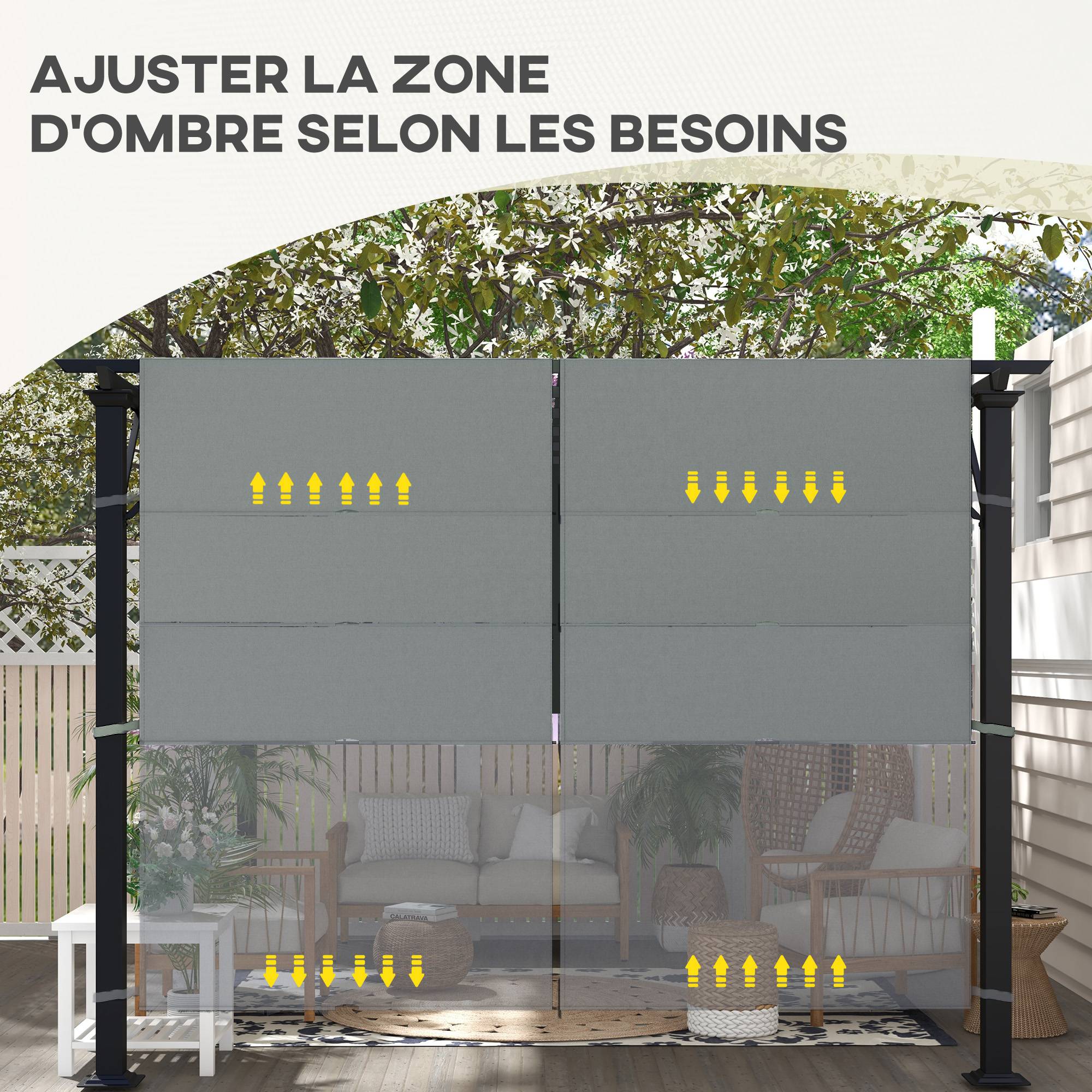 Lot de 2 toiles de rechange pergola rétractable 4,9 x 1,2 m pour pergola de 3 x 3 m polyester protection UV gris foncé - Image 9