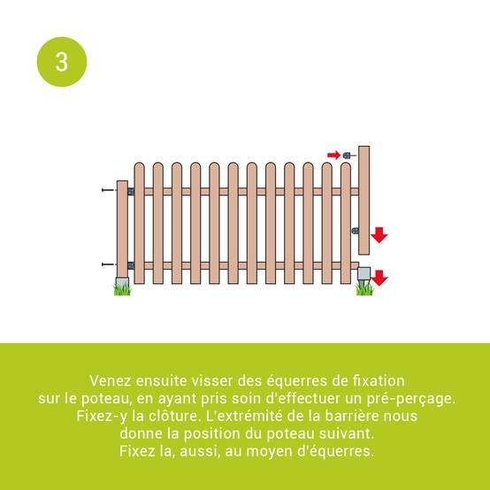 Kit clôture en bois Prunus H 80 à enfoncer - Cémonjardin - Image 5