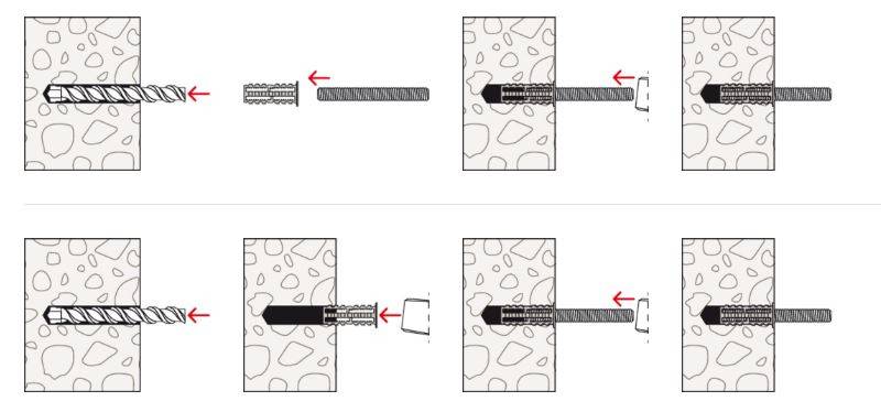 Fischer - Cheville Rodforce FGD 10 M6 FISCHER - Boite de 50 - 542106 - Image 5