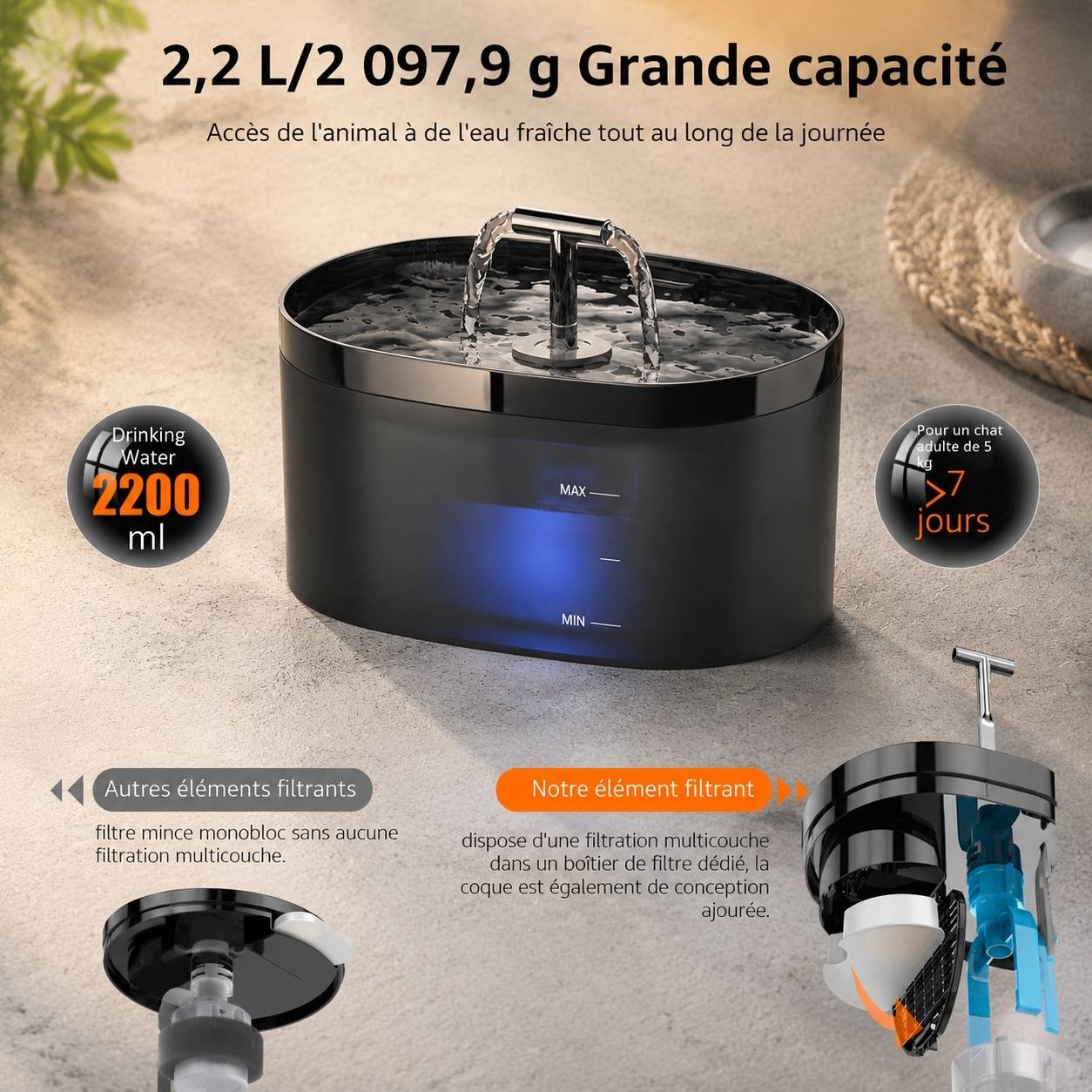 Fontaine à Eau Automatique pour Animaux 2.2L Triple Filtrage Silencieuse Débit Double Niveau Visible - Image 5