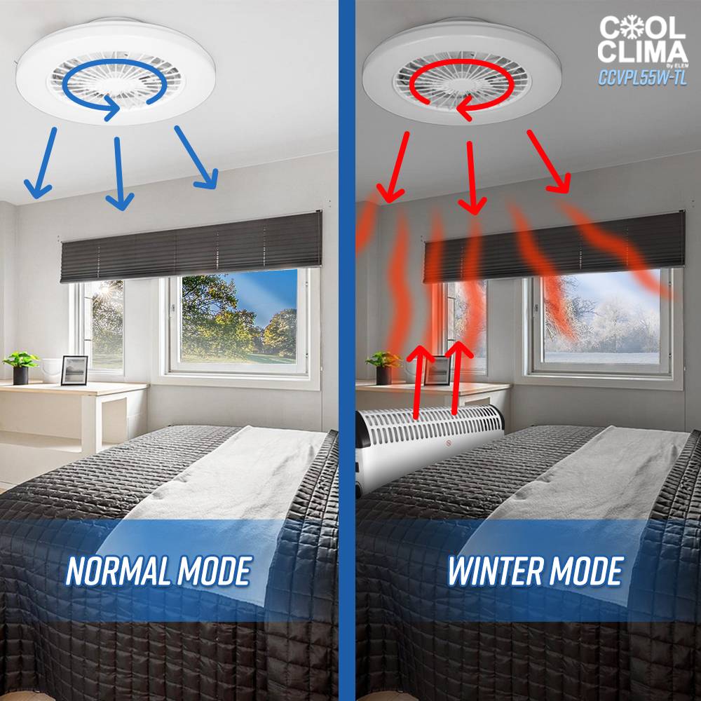 Cool Clima - Ventilateur de plafond avec éclairage Led + télécommande - Image 4