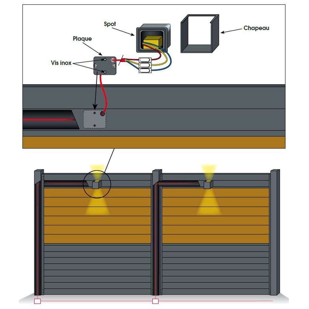 Decklinea - Applique LAKKA 100x100 6W-220V Blanc Chaud - IP67 - Aluminium - Spot LED à visser - Image 6