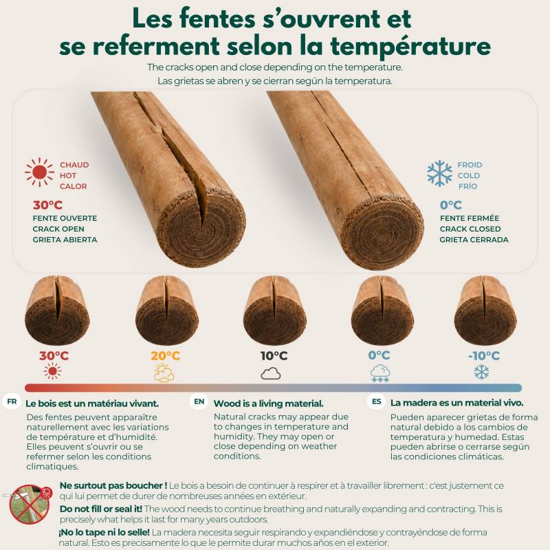 Soulet - Portique en bois rond 3 agrès avec face à face POLO - Image 7
