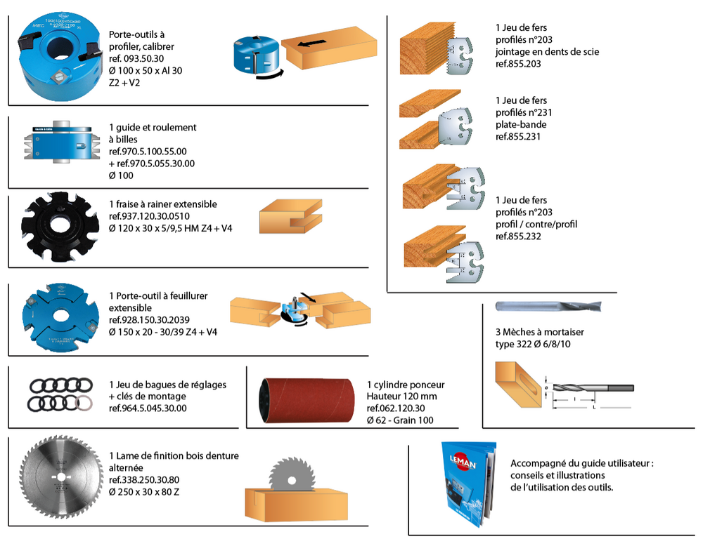Coffret d'outils al. 30 et accessoires / multi-usages pour combiné - LEMAN - LEMAXIMUM - Image 5