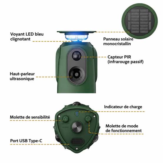 Répulsif Électronique Solaire 360° à Ultrasons et Flash - Étanche IP65 - Image 5