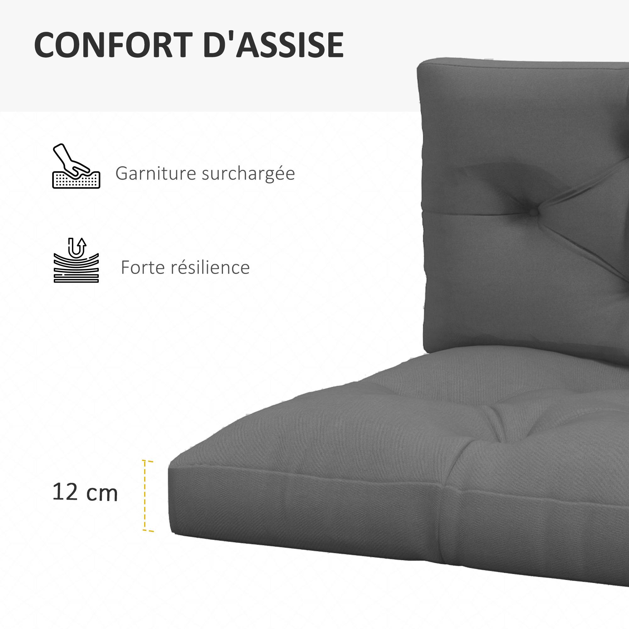 Ensemble de 2 coussins pour canapé palette 2 places dim. 120L x 80l x 12H cm Polyester gris - Image 7